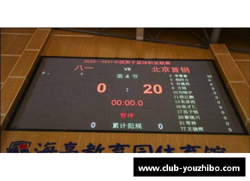 优直播CBA联赛赛程调整：北京队首个主场比赛将延期至下月初 - 副本 - 副本